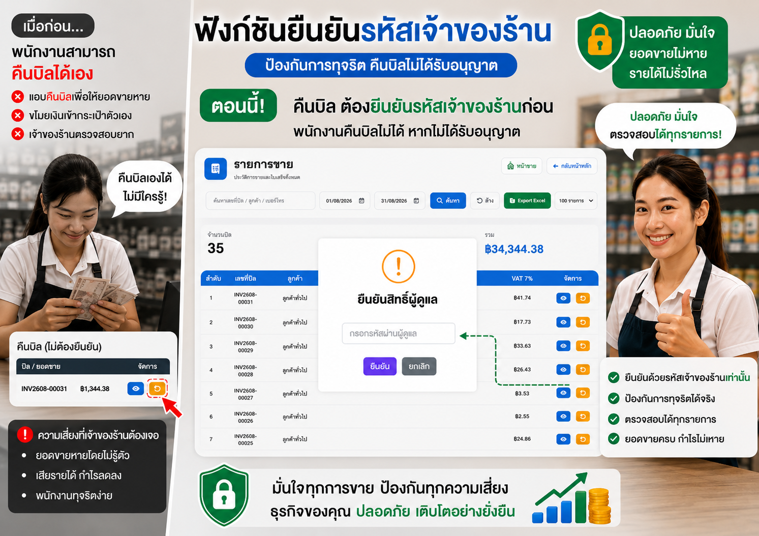 ระบบคืนบิลยืนยันรหัสเจ้าของร้าน